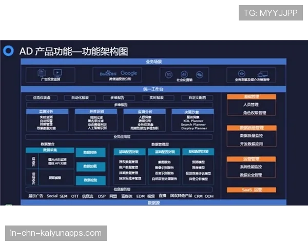 反作弊动态：赛事组织方发布新政应对作弊问题，比赛中作弊